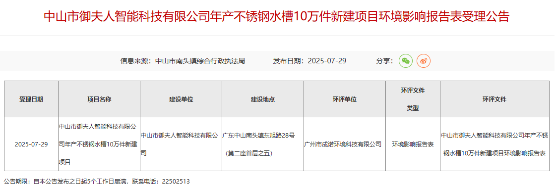 中山御夫人智能科技公司年產(chǎn)10萬件不銹鋼水槽新建項(xiàng)目環(huán)評獲受理